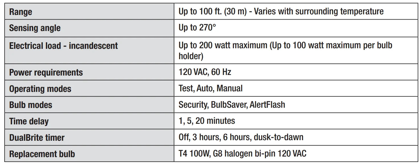 Defiant DF-5597 270-Degree Motion Security Light User Manual Defiant DF-5597 270-Degree Motion Security Light-1