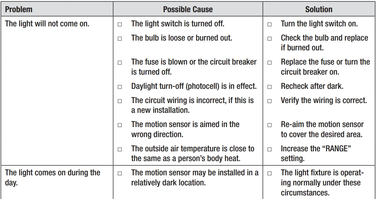 Defiant DF-5597 270-Degree Motion Security Light User Manual Defiant DF-5597 270-Degree Motion Security Light-24