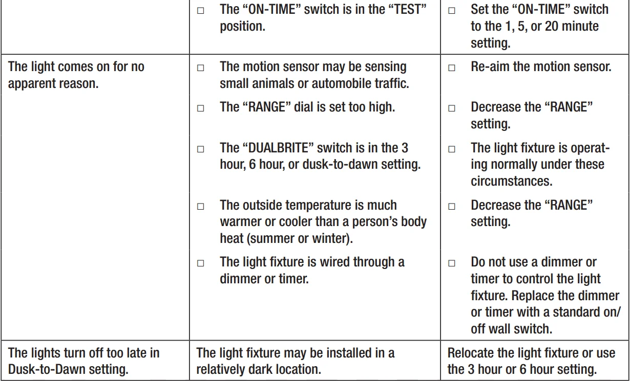 Defiant DF-5597 270-Degree Motion Security Light User Manual Defiant DF-5597 270-Degree Motion Security Light-25