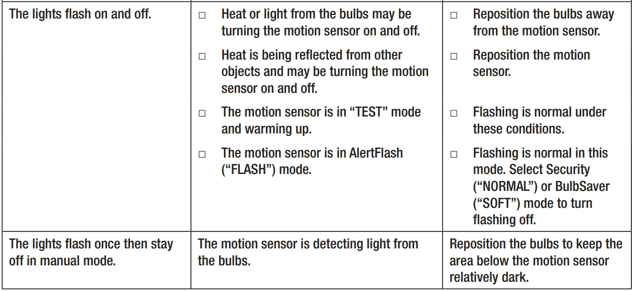 Defiant DF-5597 270-Degree Motion Security Light User Manual Defiant DF-5597 270-Degree Motion Security Light-27