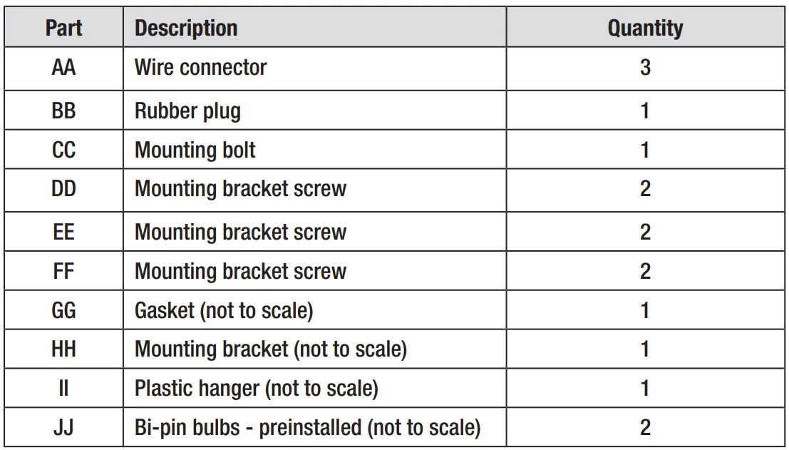 Defiant DF-5597 270-Degree Motion Security Light User Manual Defiant DF-5597 270-Degree Motion Security Light-4