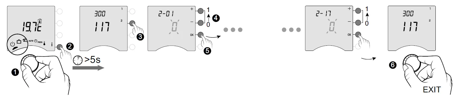 Delta Dore Tybox 117+ Wireless Programmable Thermostat 10
