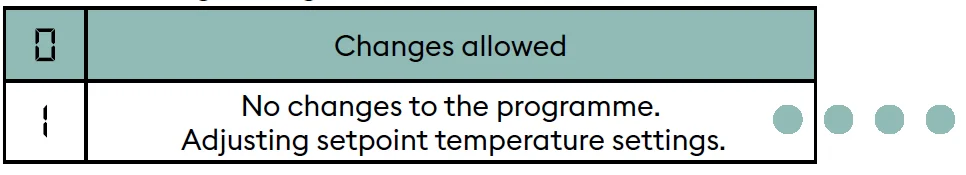 Delta Dore Tybox 117+ Wireless Programmable Thermostat 11
