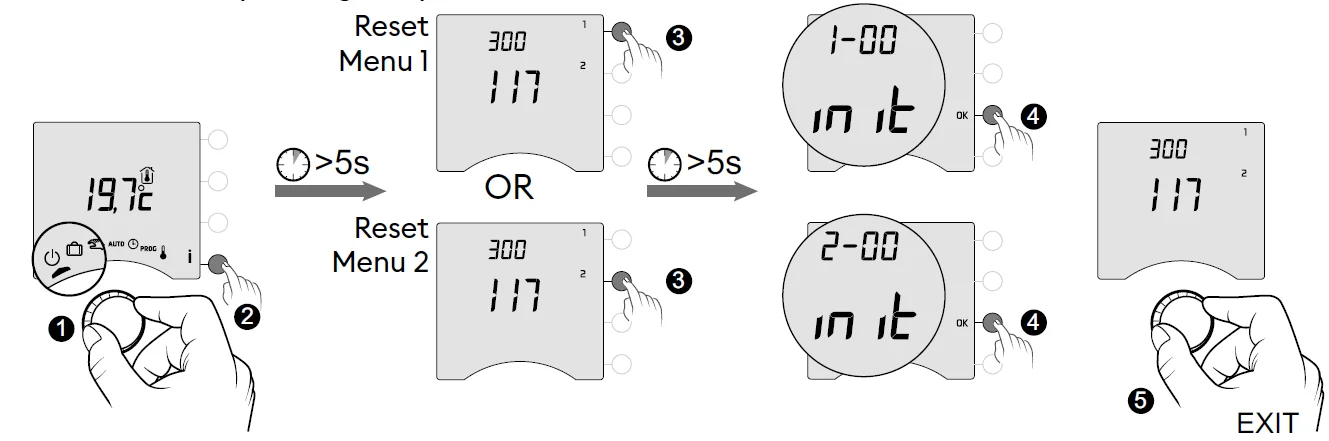 Delta Dore Tybox 117+ Wireless Programmable Thermostat 20