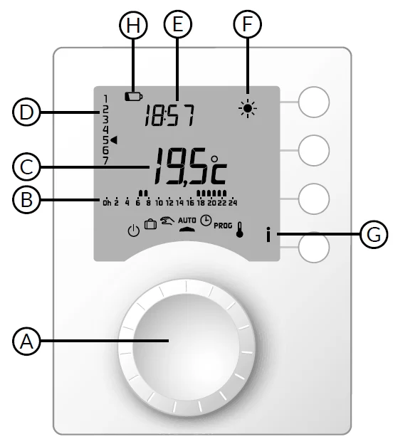 Delta Dore Tybox 117+ Wireless Programmable Thermostat 21