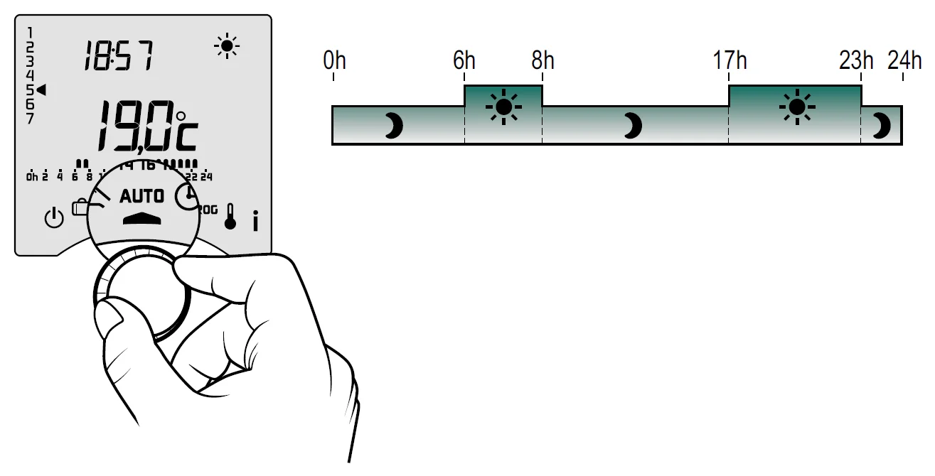 Delta Dore Tybox 117+ Wireless Programmable Thermostat 22
