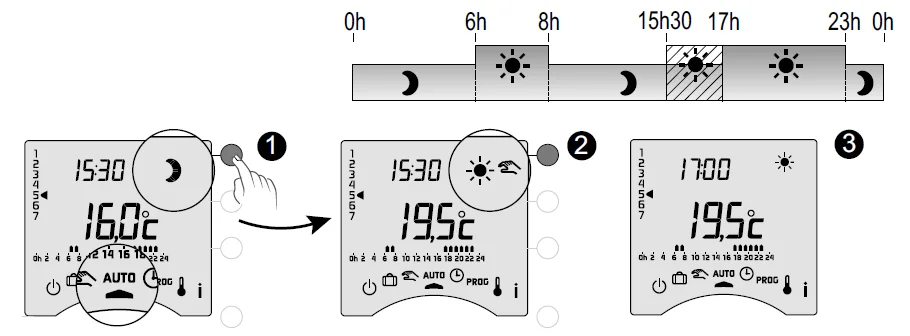 Delta Dore Tybox 117+ Wireless Programmable Thermostat 23