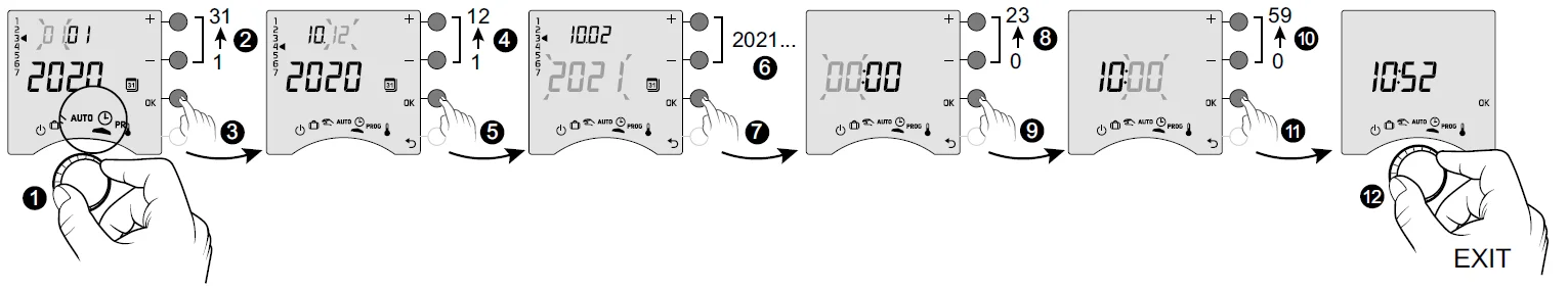 Delta Dore Tybox 117+ Wireless Programmable Thermostat 25