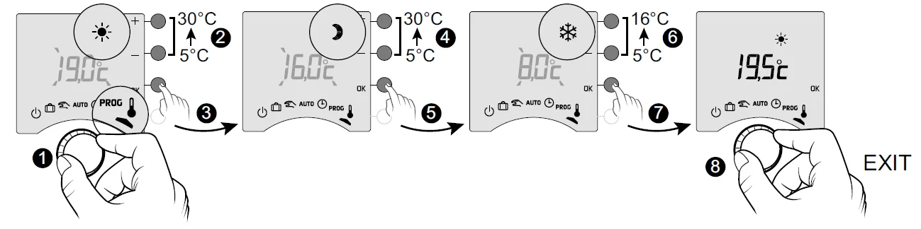 Delta Dore Tybox 117+ Wireless Programmable Thermostat 26