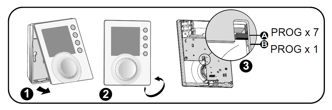 Delta Dore Tybox 117+ Wireless Programmable Thermostat 27
