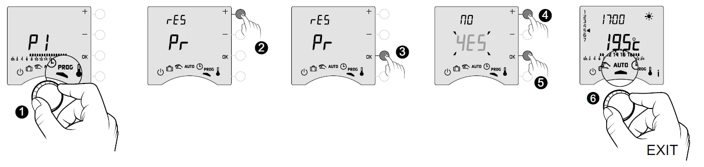 Delta Dore Tybox 117+ Wireless Programmable Thermostat 33