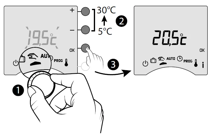 Delta Dore Tybox 117+ Wireless Programmable Thermostat 34