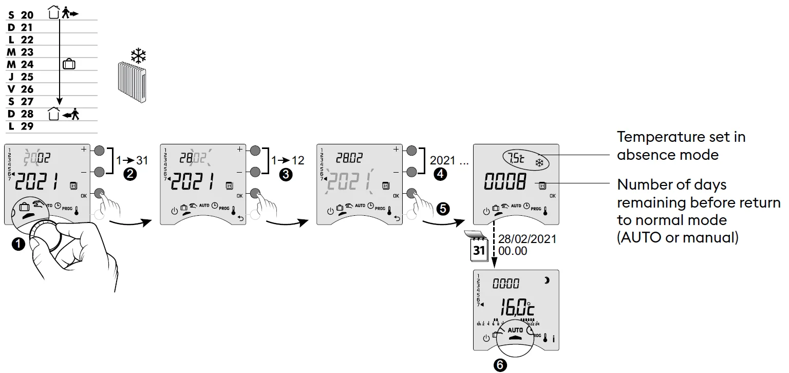 Delta Dore Tybox 117+ Wireless Programmable Thermostat 35