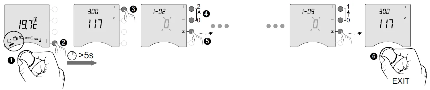 Delta Dore Tybox 117+ Wireless Programmable Thermostat 5