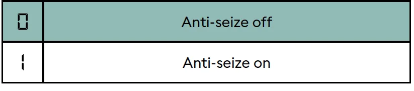 Delta Dore Tybox 117+ Wireless Programmable Thermostat 9