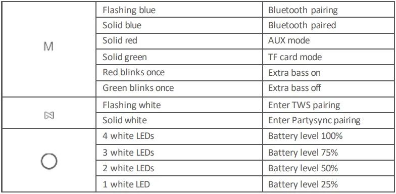 Doss Extreme Boom Pro D100 Bluetooth Speaker 3
