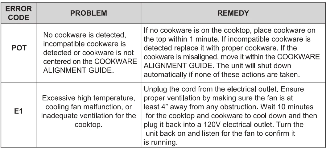 Duxtop BT-M20B 1800W Portable Induction Burner- 4