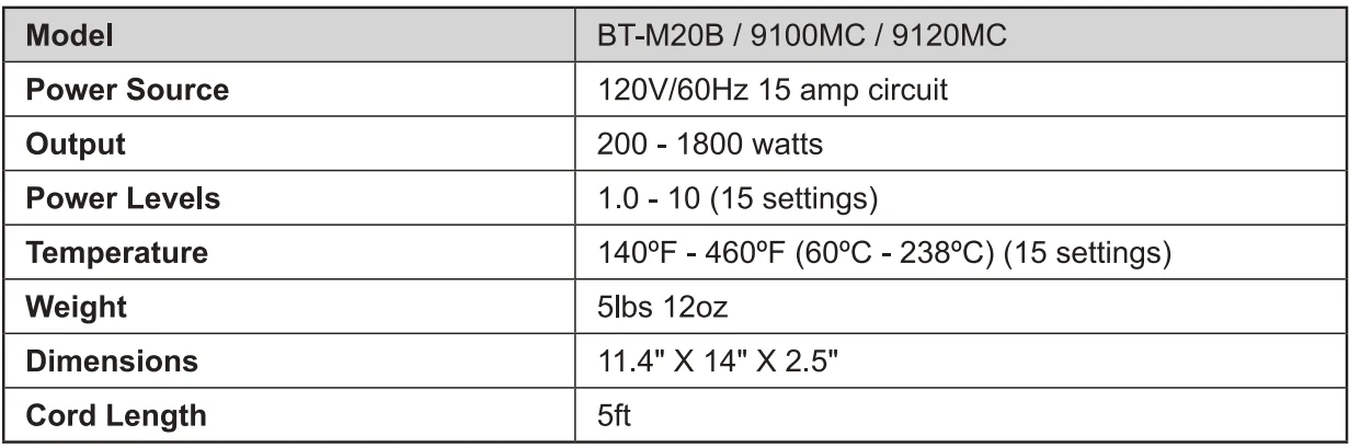 Duxtop BT-M20B 1800W Portable Induction Burner- 6