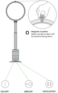 Dyson Cool AM03 Pedestal Fan Instruction Manual Dyson Cool AM03 Pedestal Fan-4