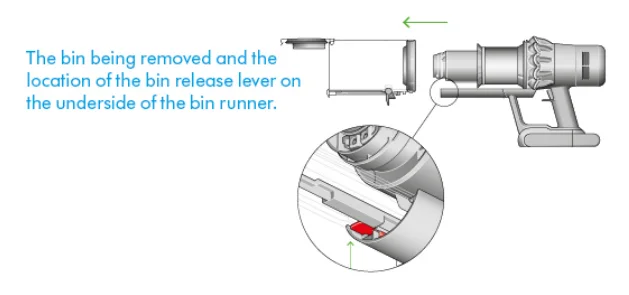 Dyson V15s Detect Submarine User Manual 32