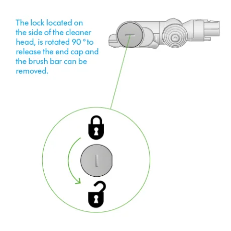 Dyson V15s Detect Submarine User Manual 37
