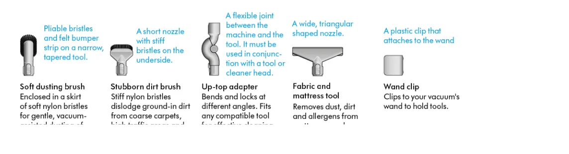 Dyson V15s Detect Submarine User Manual 4