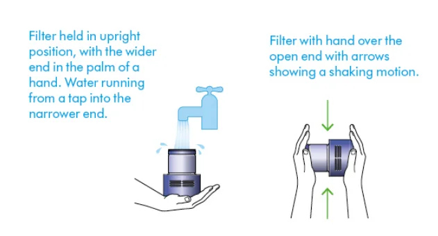 Dyson V15s Detect Submarine User Manual 43