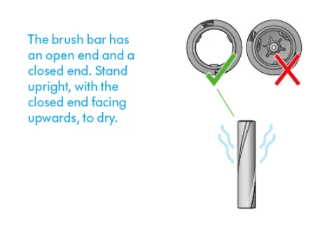 Dyson V15s Detect Submarine User Manual 46