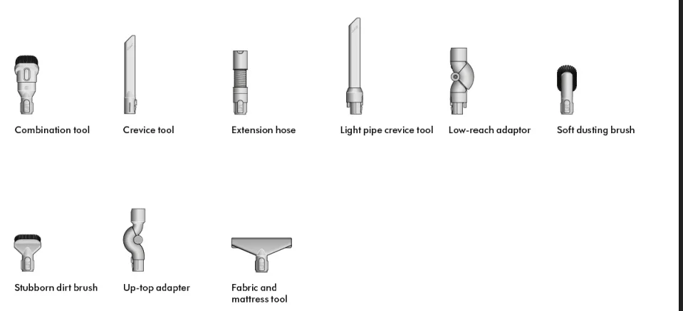 Dyson V15s Detect Submarine User Manual 48