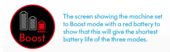 Dyson V15s Detect Submarine User Manual 9