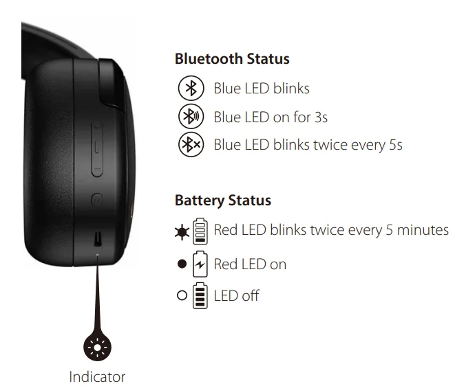 Edifier WH950NB Headphones User Manual Edifier V80 Hybrid Headphones-4