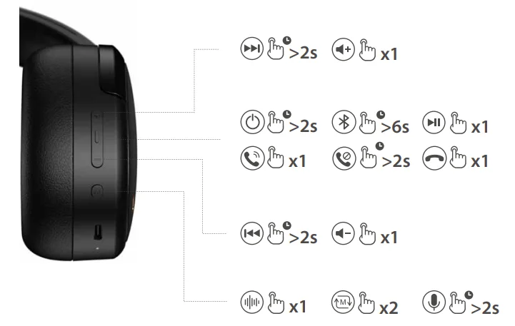 Edifier WH950NB Headphones User Manual Edifier V80 Hybrid Headphones-5