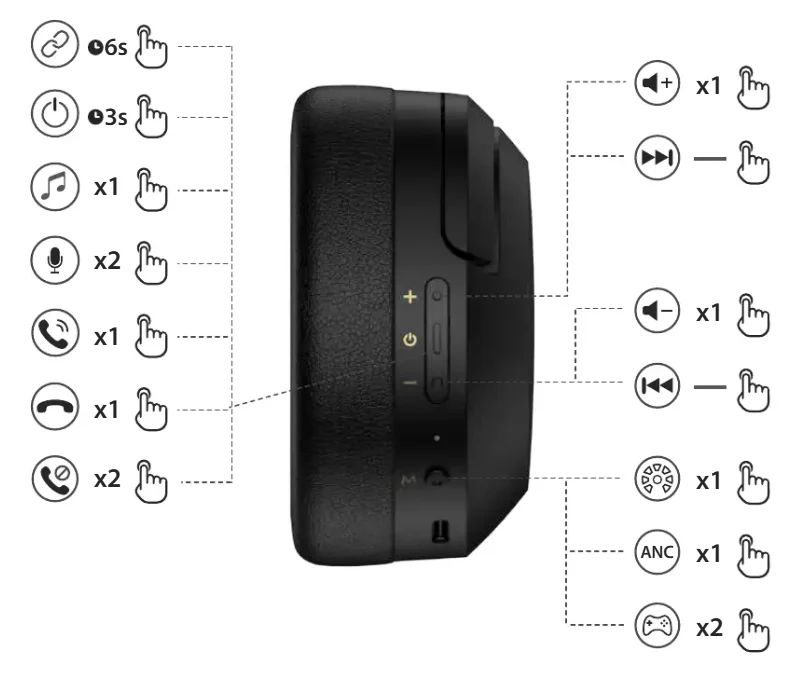 Edifier W820NB Plus Over-Ear Headphones-5