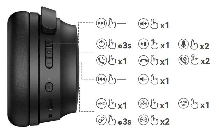 Edifier WH700NB wireless over-ear headphones-5