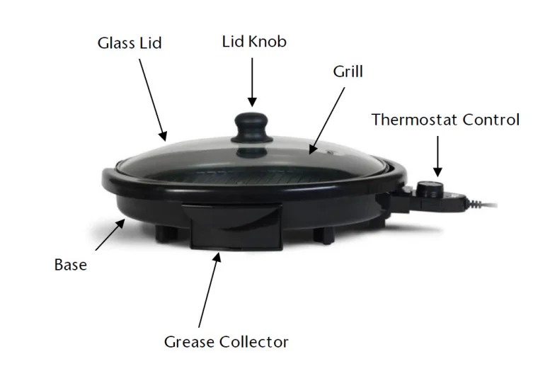 Elite Gourmet EMG-980B Smokeless Electric Tabletop Grill User Manual Elite Gourmet EMG-980B Smokeless Electric Tabletop Grill-1