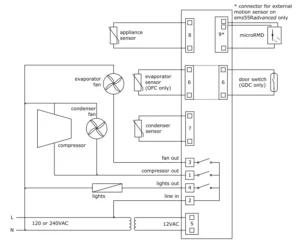 Elstat EMS 55 Advanced Controller- 14