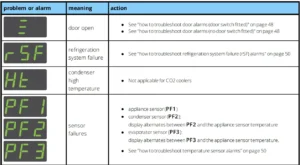 Elstat EMS 55 Advanced Controller-33