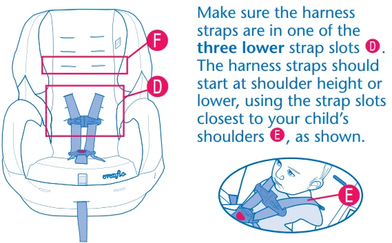 Evenflo SureRide Titan 65 Child Car Seat Instructions 10