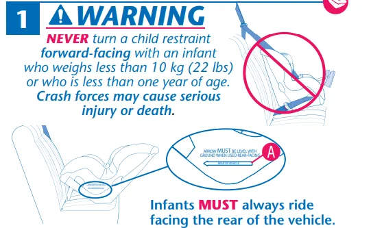 Evenflo SureRide Titan 65 Child Car Seat Instructions 13