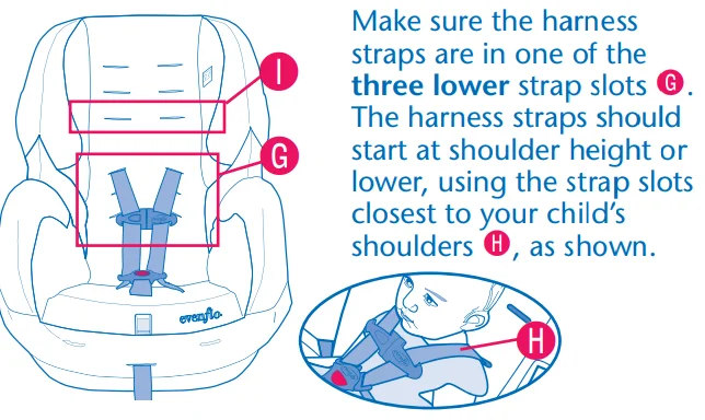 Evenflo SureRide Titan 65 Child Car Seat Instructions 16