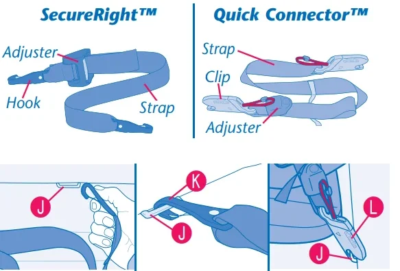 Evenflo SureRide Titan 65 Child Car Seat Instructions 17