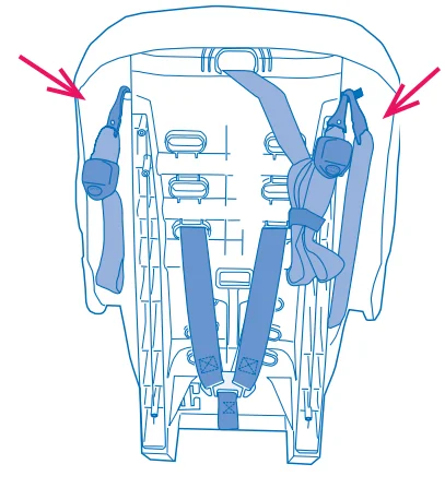 Evenflo SureRide Titan 65 Child Car Seat Instructions 2