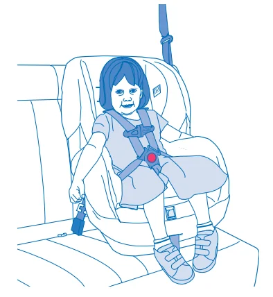 Evenflo SureRide Titan 65 Child Car Seat Instructions 7