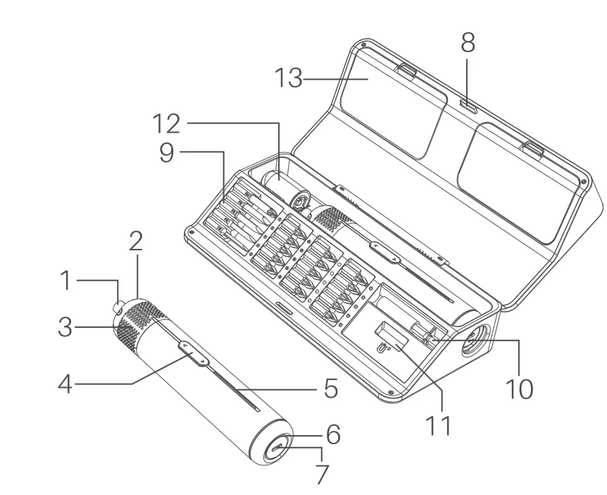 Fanttik S2 Pro Electric Cordless Screwdriver User Manual Fanttik S2 Pro Electric Cordless Screwdriver 2
