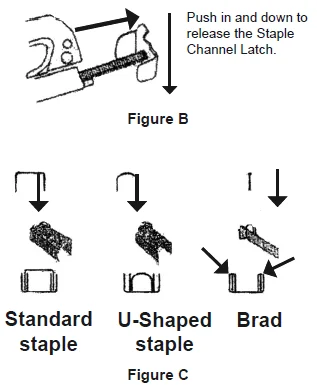 FastenPro 62992 Three-Way Tacker Staple Gun Kit-2