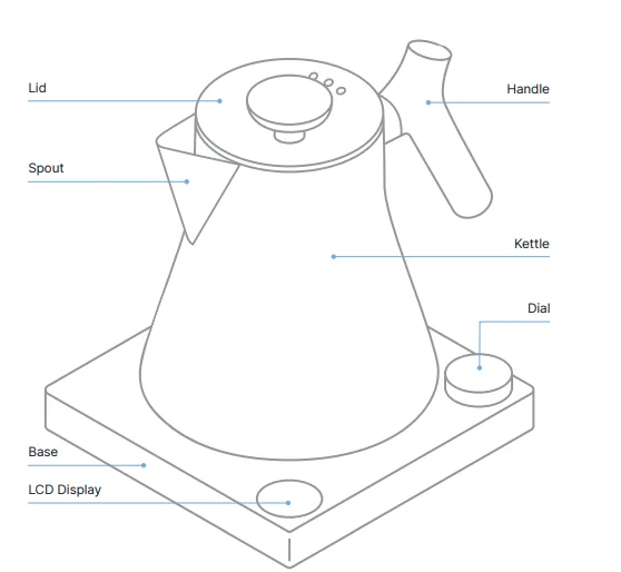 Fellow Corvo EKG Electric Kettle User Manual 1