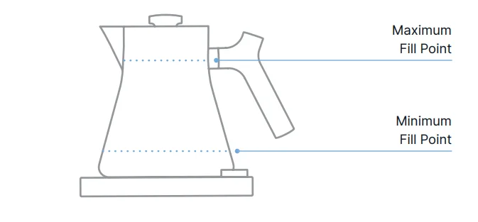 Fellow Corvo EKG Electric Kettle User Manual 4