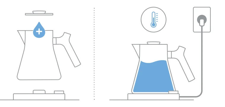 Fellow Corvo EKG Electric Kettle User Manual 5