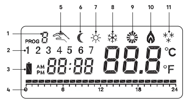 Flomasta TD230W Digital Thermostat Instruction Manual 4