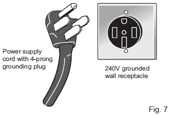 Frigidaire 30-inches Front Control Induction Range-5